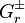  G_r^\pm