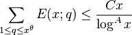  \sum_{1 \leq q \leq x^\theta} E(x;q) \leq \frac{C x}{\log^A x}