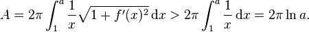 A = 2\pi \int_{1}^{a} {1 \over x} \sqrt{1+f'(x)^2}\,\mathrm{d}x > 2\pi \int_{1}^{a} {1 \over x} \,\mathrm{d}x = 2\pi \ln a.