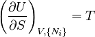 \left(\frac{\partial U}{\partial S}\right)_{V,\{N_i\}}=T