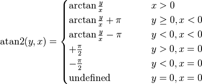 \operatorname{atan2}(y, x) = \begin{cases}
\arctan\frac y x & \qquad x > 0 \\
\arctan\frac y x + \pi& \qquad y \ge 0 , x < 0 \\
\arctan\frac y x - \pi& \qquad y < 0 , x < 0 \\
+\frac{\pi}{2} & \qquad y > 0 , x = 0 \\
-\frac{\pi}{2} & \qquad y < 0 , x = 0 \\
\text{undefined} & \qquad y = 0, x = 0
\end{cases}