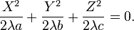 \frac{X^2}{2\lambda a}+\frac{Y^2}{2\lambda b}+\frac{Z^2}{2\lambda c}=0.