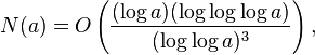 N(a) = O\left(\frac{(\log a)(\log \log \log a)}{(\log \log a)^3}\right),\,