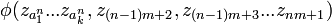  \phi(z_{a^n_1}...z_{a^n_k}, z_{(n-1)m+2}, z_{(n-1)m+3}...z_{nm+1}) 