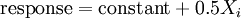 
\textrm{response} = \textrm{constant} + 0.5 X_i
