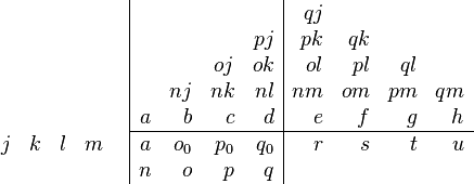 \begin{array}{cc} \begin{array}{rrrr} \\ \\ \\ \\ j &k & l & m \\ \end{array} & \begin{array}{|rrrr|rrrr} & & & & qj & & & \\ & & & pj & pk & qk & & \\ & & oj & ok & ol & pl & ql & \\ & nj & nk & nl & nm & om & pm & qm \\ a & b & c & d & e & f & g & h \\ \hline a & o_0 & p_0 & q_0 & r & s & t & u \\ n & o & p & q & & & & \\ \end{array} \end{array}