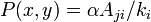 P(x,y)=\alpha A_{ji}/k_i