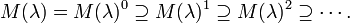 M(\lambda)=M(\lambda)^0\supseteq M(\lambda)^1\supseteq M(\lambda)^2\supseteq\cdots.