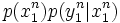 p(x_1^n)p(y_1^n|x_1^n)