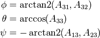 
\begin{align} 
 \phi   &=  \operatorname{arctan2}(A_{31}, A_{32})\\
 \theta &=  \arccos(A_{33})\\
 \psi   &= -\operatorname{arctan2}(A_{13}, A_{23})
\end{align}
