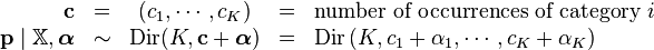 \begin{array}{rcccl}
\mathbf{c} &=& \left(c_1, \cdots, c_K \right ) &=& \text{number of occurrences of category }i \\
\mathbf{p} \mid \mathbb{X},\boldsymbol\alpha &\sim& \operatorname{Dir}(K,\mathbf{c}+\boldsymbol\alpha) &=& \operatorname{Dir} \left (K,c_1+\alpha_1,\cdots,c_K+\alpha_K \right)
\end{array}