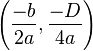 \left(\frac{-b}{2a},\frac{-D}{4a}\right)