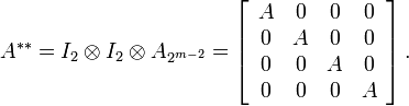 A^{**}=I_{2}\otimes I_{2}\otimes A_{2^{m-2}}=\left[\begin{array}{cccc}
A & 0 & 0 & 0\\
0 & A & 0 & 0\\
0 & 0 & A & 0\\
0 & 0 & 0 & A\end{array}\right].