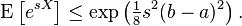 \mathrm{E} \left [e^{sX} \right ]\leq \exp\left(\tfrac{1}{8} s^2 (b-a)^2\right).