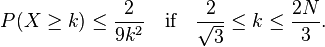  P( X \ge k ) \le \frac{ 2 }{ 9k^2 } \quad \text{if} \quad \frac{ 2 }{ \sqrt{ 3 } } \le k \le \frac{ 2N }{ 3 }. 