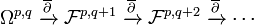 \Omega^{p,q} \xrightarrow{\overline{\partial}} \mathcal{F}^{p,q+1}\xrightarrow{\overline{\partial}} \mathcal{F}^{p,q+2} \xrightarrow{\overline{\partial}} \cdots \, 