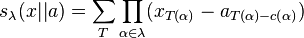 s_\lambda(x||a) = \sum_T \prod_{\alpha \in \lambda}(x_{T(\alpha)} - a_{T(\alpha)-c(\alpha)})