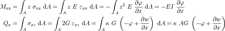 
  \begin{align}
    M_{xx} & = \int_A z~\sigma_{xx}~\mathrm{d}A = \int_A z~E~\varepsilon_{xx}~\mathrm{d}A = 
     -\int_A z^2~E~\frac{\partial \varphi}{\partial x}~\mathrm{d}A = -EI~\frac{\partial \varphi}{\partial x} \\
    Q_{x} & = \int_A \sigma_{xz}~\mathrm{d}A = \int_A 2G~\varepsilon_{xz}~\mathrm{d}A = 
     \int_A \kappa~G~\left(-\varphi + \frac{\partial w}{\partial x}\right)~\mathrm{d}A = \kappa~AG~\left(-\varphi + \frac{\partial w}{\partial x}\right)
  \end{align}
