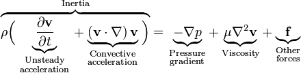 
\overbrace{\rho \Big(
\underbrace{\frac{\partial \mathbf{v}}{\partial t}}_{
\begin{smallmatrix}
  \text{Unsteady}\\
  \text{acceleration}
\end{smallmatrix}} + 
\underbrace{\left(\mathbf{v} \cdot \nabla\right) \mathbf{v}}_{
\begin{smallmatrix}
  \text{Convective} \\
  \text{acceleration}
\end{smallmatrix}}\Big)}^{\text{Inertia}} =
\underbrace{-\nabla p}_{
\begin{smallmatrix}
  \text{Pressure} \\
  \text{gradient}
\end{smallmatrix}} + 
\underbrace{\mu \nabla^2 \mathbf{v}}_{\text{Viscosity}} + 
\underbrace{\mathbf{f}}_{
\begin{smallmatrix}
  \text{Other} \\
  \text{forces}
\end{smallmatrix}}
