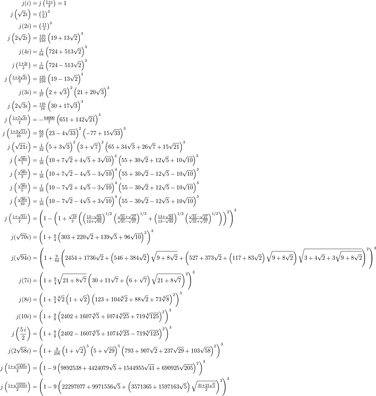 \begin{align}
                                      j(i) &= j \left( \tfrac{1 + i}{2} \right) = 1 \\
                   j\left(\sqrt{2}i\right) &= \big(\tfrac{5}{3}\big)^3 \\
                                     j(2i) &= \big(\tfrac{11}{2}\big)^3 \\
                  j\left(2\sqrt{2}i\right) &= \tfrac{125}{216} \left(19 + 13\sqrt{2} \right)^3\\
                                     j(4i) &= \tfrac{1}{64} \left(724 + 513\sqrt{2} \right)^3\\
         j\left( \tfrac{1 + 2i}{2} \right) &= \tfrac{1}{64} \left(724 - 513\sqrt{2} \right)^3\\
 j\left( \tfrac{1 + 2\sqrt{2}i}{3} \right) &= \tfrac{125}{216} \left(19 - 13\sqrt{2} \right)^3\\
                                     j(3i) &= \tfrac{1}{27} \left(2 + \sqrt{3}\right)^2 \left(21 + 20\sqrt{3}\right )^3 \\
                  j\left(2\sqrt{3}i\right) &= \tfrac{125}{16} \left(30 + 17\sqrt{3}\right)^3\\
 j\left( \tfrac{1 + 7\sqrt{3}i}{2} \right) &= -\tfrac{64000}{7} \left(651 + 142\sqrt{21} \right)^3\\
j\left(\tfrac{1 + 3\sqrt{11}i}{10} \right) &= \tfrac{64}{27} \left(23 - 4\sqrt{33}\right)^2 \left(-77 + 15\sqrt{33} \right)^3\\
                  j\left(\sqrt{21}i\right) &= \tfrac{1}{32} \left(5 + 3\sqrt{3}\right)^2 \left(3 + \sqrt{7} \right)^2 \left( 65 + 34\sqrt{3} + 26\sqrt{7} + 15\sqrt{21}\right)^3\\
     j\left( \tfrac{\sqrt{30}i}{1} \right) &= \tfrac{1}{16} \left(10 + 7\sqrt{2} + 4\sqrt{5} + 3\sqrt{10} \right)^4 \left( 55 + 30\sqrt{2} + 12\sqrt{5} + 10\sqrt{10} \right)^3\\
     j\left( \tfrac{\sqrt{30}i}{2} \right) &= \tfrac{1}{16} \left(10 + 7\sqrt{2} - 4\sqrt{5} - 3\sqrt{10} \right)^4 \left( 55 + 30\sqrt{2} - 12\sqrt{5} - 10\sqrt{10} \right)^3\\
     j\left( \tfrac{\sqrt{30}i}{5} \right) &= \tfrac{1}{16} \left(10 - 7\sqrt{2} + 4\sqrt{5} - 3\sqrt{10} \right)^4 \left( 55 - 30\sqrt{2} + 12\sqrt{5} - 10\sqrt{10} \right)^3\\
    j\left( \tfrac{\sqrt{30}i}{10} \right) &= \tfrac{1}{16} \left(10 - 7\sqrt{2} - 4\sqrt{5} + 3\sqrt{10} \right)^4 \left( 55 - 30\sqrt{2} - 12\sqrt{5} + 10\sqrt{10} \right)^3\\
j\left(\tfrac{1+\sqrt{31}i}{2}\right)&=\left(1-\left(1+\tfrac{\sqrt{19}}{2}\left(\left(\tfrac{13-\sqrt{93}}{13+\sqrt{93}}\right)^{1/2}\left(\tfrac{\sqrt{31}+\sqrt{27}}{\sqrt{31}-\sqrt{27}}\right)^{1/3}+\left(\tfrac{13+\sqrt{93}}{13-\sqrt{93}}\right)^{1/2}\left(\tfrac{\sqrt{31}-\sqrt{27}}{\sqrt{31}+\sqrt{27}}\right)^{1/3}\right)\right)^2\right)^3\\
j(\sqrt{70}i) &= \left(1 + \tfrac{9}{4}\left(303 + 220\sqrt{2} + 139\sqrt{5} + 96\sqrt{10}\right)^2 \right)^3\\
j(\sqrt{94}i) &= \left(1 + \tfrac{9}{64}\left(2454 + 1736\sqrt{2} + \left(546 + 384\sqrt{2}\right)\sqrt{9 + 8\sqrt{2}} + \left(527 + 373\sqrt{2} + \left(117 + 83\sqrt{2}\right)\sqrt{9 + 8\sqrt{2}}\right)\sqrt{3 + 4\sqrt{2} + 3\sqrt{9 + 8\sqrt{2}}}\right)^2\right)^3\\
j(7i) &= \left( 1 + \tfrac{9}{4}\sqrt{21+8\sqrt{7}} \left(30 + 11\sqrt{7} + \left (6+\sqrt{7} \right )\sqrt{21+8\sqrt{7}}\right)^2 \right)^3\\
j(8i) &= \left( 1 + \tfrac{9}{4} \sqrt[4]{2} \left (1 + \sqrt{2} \right) \left(123 + 104\sqrt[4]{2} + 88\sqrt{2} + 73\sqrt[4]{8}\right)^2 \right)^3\\
j(10i) &= \left(1 + \tfrac{9}{8}\left(2402 + 1607\sqrt[4]{5} + 1074\sqrt[4]{25} + 719\sqrt[4]{125}\right)^2 \right)^3\\
j \left( \frac{5 \, i}{2} \right) &= \left(1 + \tfrac{9}{8}\left(2402 - 1607\sqrt[4]{5} + 1074\sqrt[4]{25} - 719\sqrt[4]{125}\right)^2 \right)^3\\
j(2\sqrt{58}i) &= \left(1+\tfrac{9}{256}\left(1+\sqrt{2}\right)^5\left(5+\sqrt{29}\right)^5\left(793+907\sqrt{2}+237\sqrt{29}+103\sqrt{58}\right)^2\right)^3\\
j\left( \tfrac{1 + \sqrt{1435}i}{2} \right) &= \left( 1 - 9 \left ( 9892538 + 4424079\sqrt{5} + 1544955\sqrt{41} + 690925\sqrt{205} \right )^2 \right)^3\\
j\left( \tfrac{1 + \sqrt{1555}i}{2} \right) &= \left( 1 - 9 \left ( 22297077 + 9971556\sqrt{5} + \left ( 3571365 + 1597163\sqrt{5} \right ) \sqrt{\tfrac{31 + 21\sqrt{5}}{2}} \right)^2 \right)^3\\
\end{align}