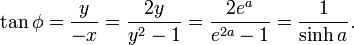  \tan\phi = \frac{y}{-x} = \frac{2y}{y^2 - 1} = \frac{2e^a}{e^{2a} - 1} = \frac{1}{\sinh a}. 