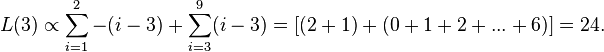 L(3) \propto\sum_{i=1}^{2}-(i-3)+\sum_{i=3}^{9}(i-3) =[(2+1)+(0+1+2+...+6)] =24.