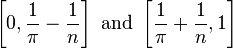 \left[0,\frac{1}{\pi}-\frac{1}{n}\right] \ \text{and} \ \left[\frac{1}{\pi}+\frac{1}{n},1\right]