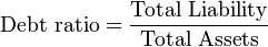 \mbox{Debt ratio} = \frac {\mbox{Total Liability}} {\mbox{Total Assets}}