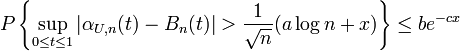 P\left\{\sup_{0\leq t\leq 1}|\alpha_{U,n}(t)-B_n(t)|>\frac{1}{\sqrt{n}}(a\log n+x)\right\}\leq b e^{-cx}