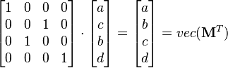 
  \begin{bmatrix} 
    1 & 0 & 0 & 0 \\ 
    0 & 0 & 1 & 0\\ 
    0 & 1 & 0 & 0 \\ 
    0 & 0 & 0 & 1 \\ 
  \end{bmatrix}
\cdot
\begin{bmatrix} 
    a  \\ 
    c  \\
    b  \\
    d  \\ 
\end{bmatrix} 
=
\begin{bmatrix} 
    a  \\ 
    b  \\
    c  \\
    d  \\ 
\end{bmatrix} 
=
vec(\mathbf{M}^T)
