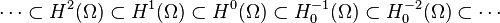 \cdots \subset H^2(\Omega) \subset H^1(\Omega) \subset H^0(\Omega) \subset H^{-1}_0(\Omega) \subset H^{-2}_0(\Omega) \subset \cdots