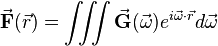 \vec{\mathbf{F}}(\vec{r}) = \iiint \vec{\mathbf{G}}(\vec{\omega}) e^{i\vec{\omega} \cdot \vec{r}} d\vec{\omega} 