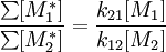  \frac{\sum[M_1^*]}{\sum[M_2^*]} = \frac{k_{21}[M_1]}{k_{12}[M_2]}\,