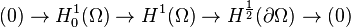 (0) \to H^1_0(\Omega) \to H^1(\Omega) \to H^{\frac{1}{2}} (\partial\Omega) \to (0)