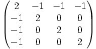 
\begin{pmatrix}
2  & -1 & -1 & -1\\
-1 &  2 &  0 &  0\\
-1 &  0 &  2 &  0\\
-1 &  0 &  0 &  2
\end{pmatrix}
