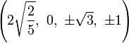 \left(2\sqrt{\frac{2}{5}},\  0,\                   \pm\sqrt{3},\         \pm1\right)