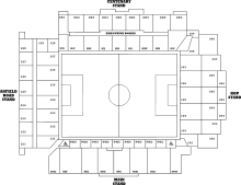diagram of a stadium