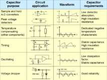 Application guide-film-capacitors-1.png