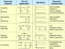 Application guide-film-capacitors-2.png
