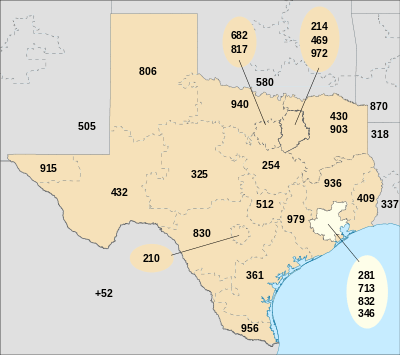 Map of Texas in blue (with border codes) and area codes 281/713/832 in red