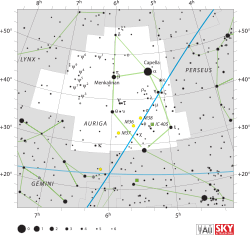 Diagram showing star positions and boundaries of the Auriga constellation and its surroundings