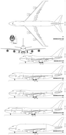 A comparison of the different 747 variants