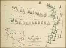 Chart of a naval battle, inset showing the location off the south-western coast of Spain. One fleet shown in a line on the right hand side running top to bottom, the other divided into two lines at right angles to the first.