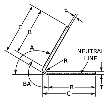 Diagram of Bend Deduction for sheet metal calculations