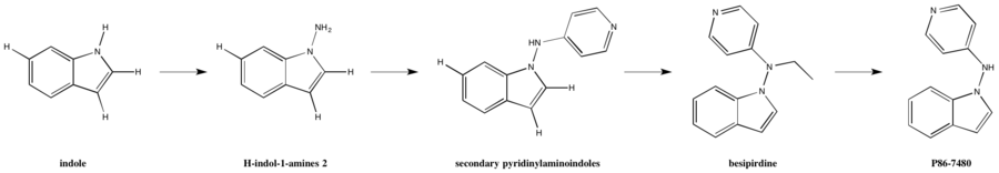 Besipirdine synthesis