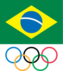 Brazil Olympic CommitteeComitê Olímpico do Brasil logo