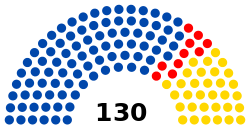 Cámara_de_Diputados_de_Bolivia_elecciones_2014.svg