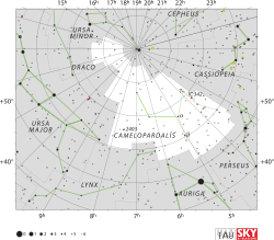 Diagram showing star positions and boundaries of the Camelopardalis constellation and its surroundings