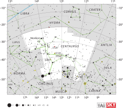 Diagram showing star positions and boundaries of the Centauri constellation and its surroundings