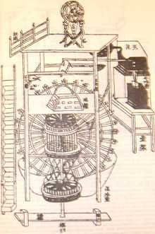 A diagram of the interior of a clock-tower. The clock mechanism has several large gears, however it is not apparent how they would receive stimulus to move.
